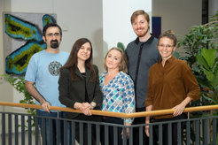 First group photo-2019 (Ibrahim, Tugce, Claudia, Michal and Kate)